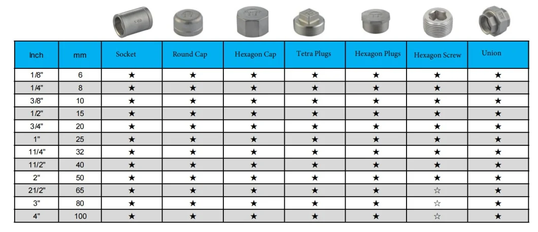 OEM Threaded 1/2&prime; &prime; 3/4&prime; &prime; 1&prime; &prime; Female Connection Cross Forged Screw Malleable Iron Pipe Fittings