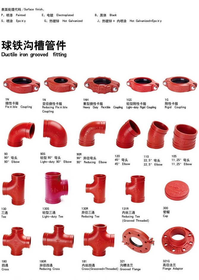 90 Degree Ductile Iron Grooved Pipe Fitting of Elbow